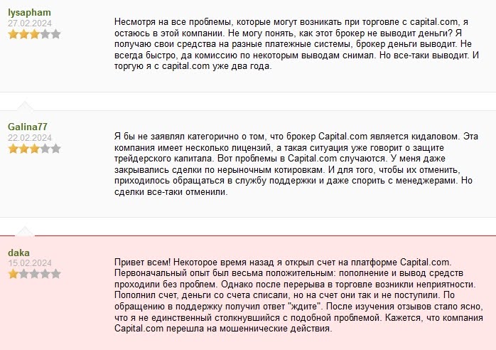 capital.com обман