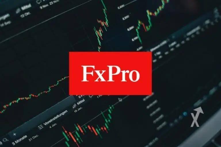 fxpro обзор