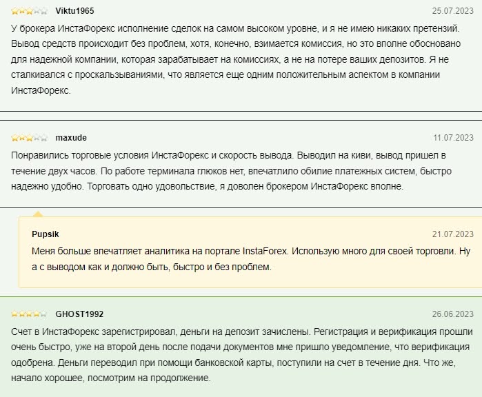 Отзывы instaforex