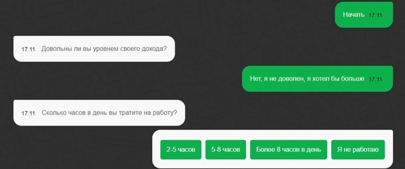 Whats-App-Bot служба поддержки