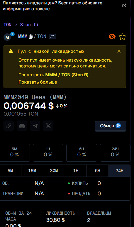 mmm2049 развод