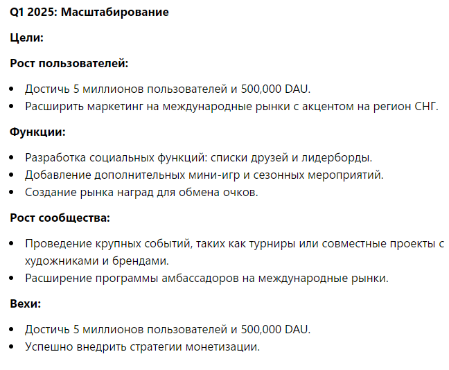 Дорожняя карта Tonique