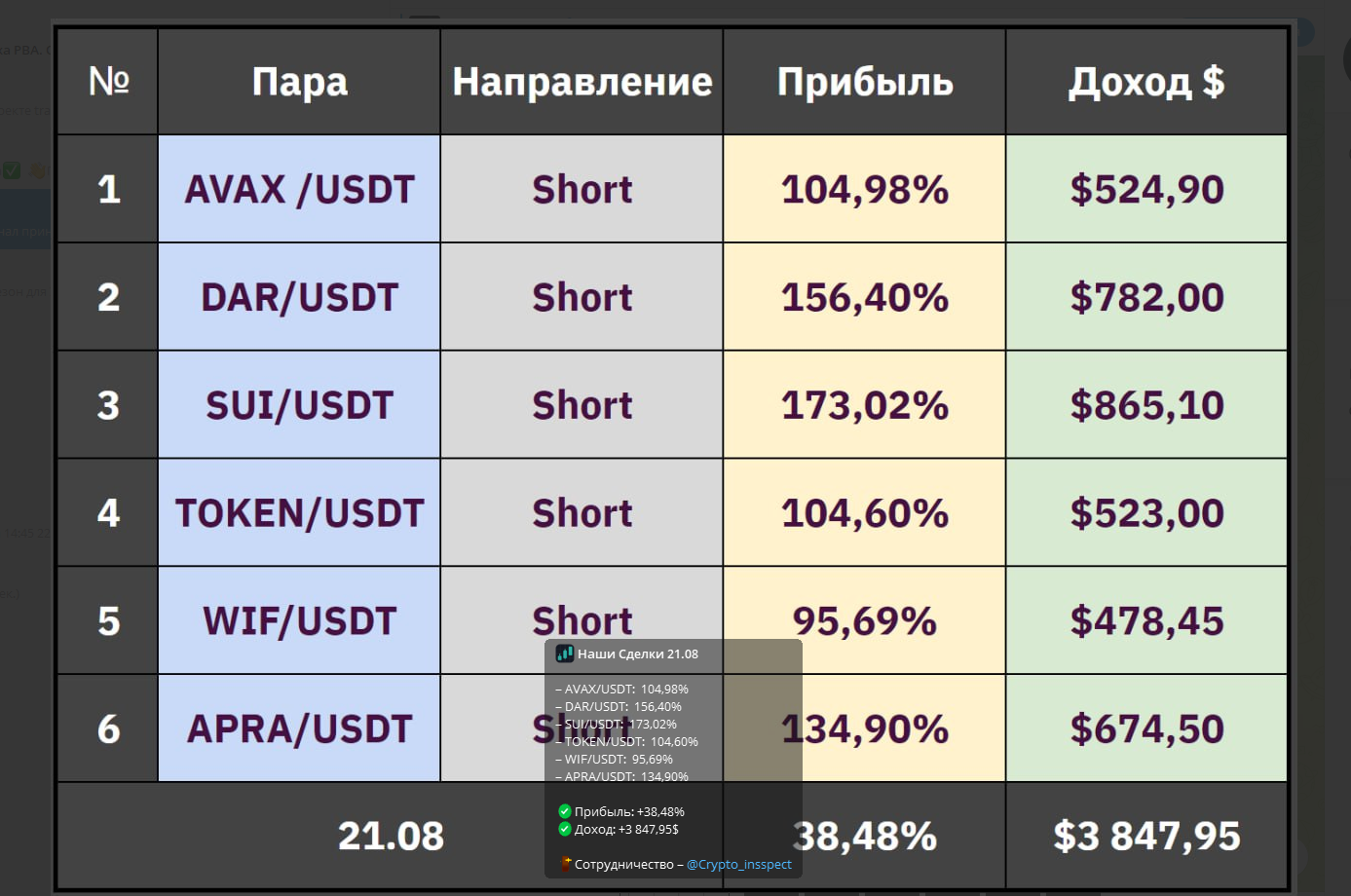 Обман со стороны TradeMim