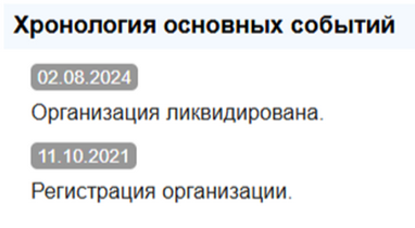 Развод со стороны Центр Права