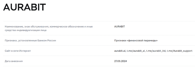 регуляция Aurabit
