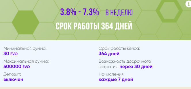 EVOLATEAM личный кабинет