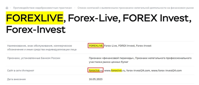 ForexLive лицензия