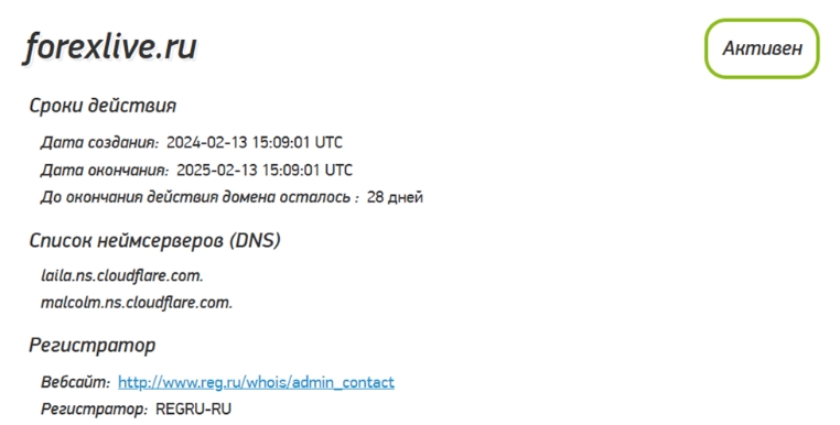 ForexLive домен