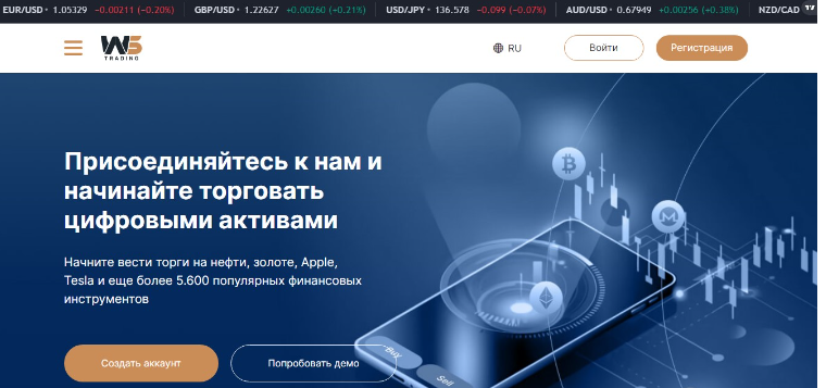 Trading WS мошенник