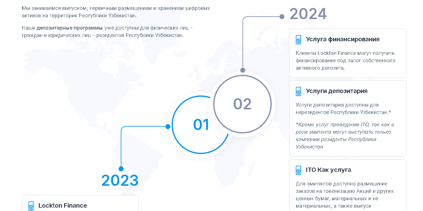 📣 Lockton отзывы – обзор Криптодепозитария из Узбекистана | Finotz
