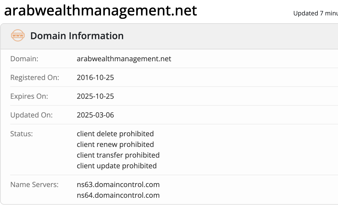 Arab Wealth Management лохотрон