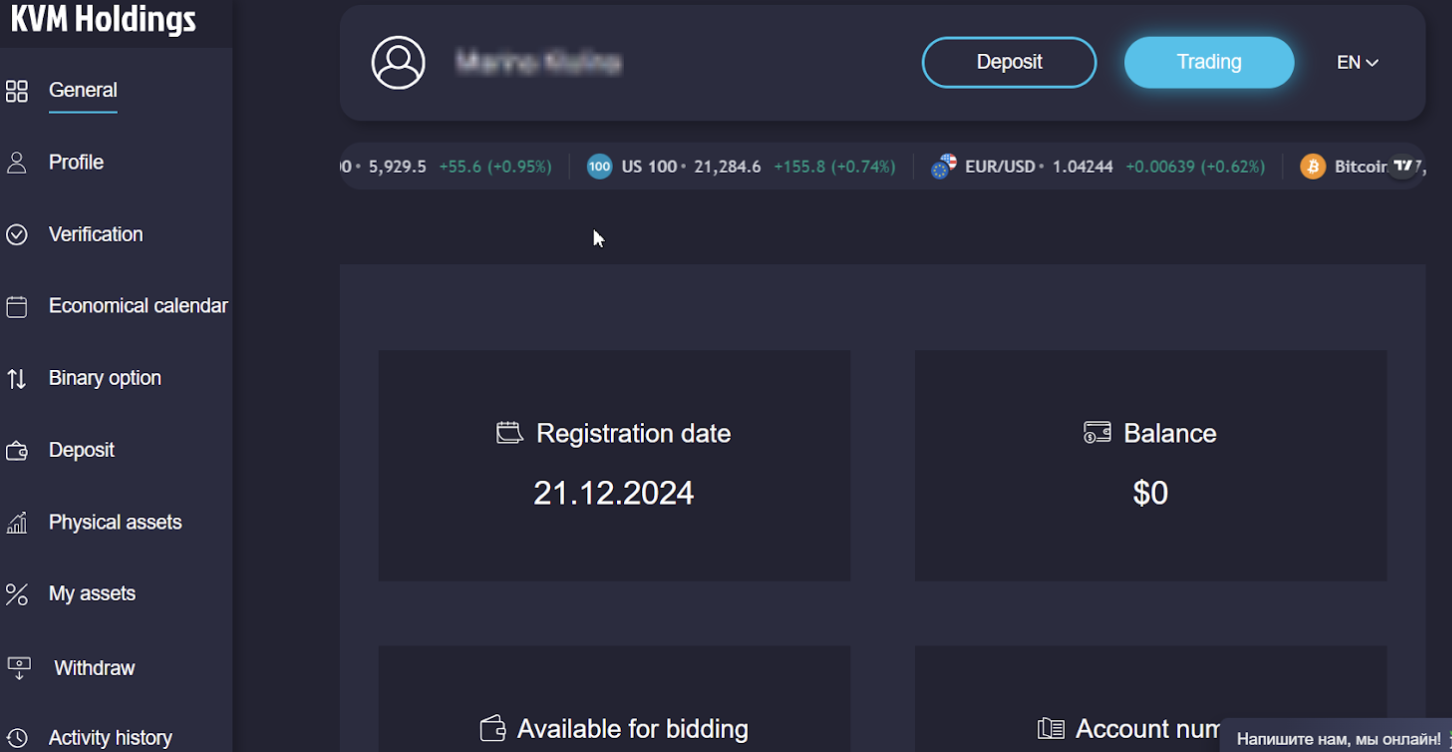 обзор KVM Holdings