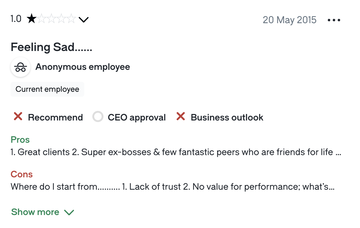 People Business отзывы