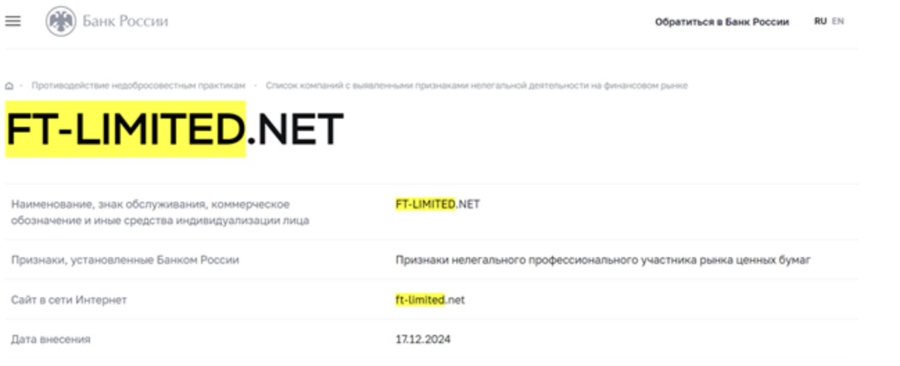 обзор Finalto Trading Limited
