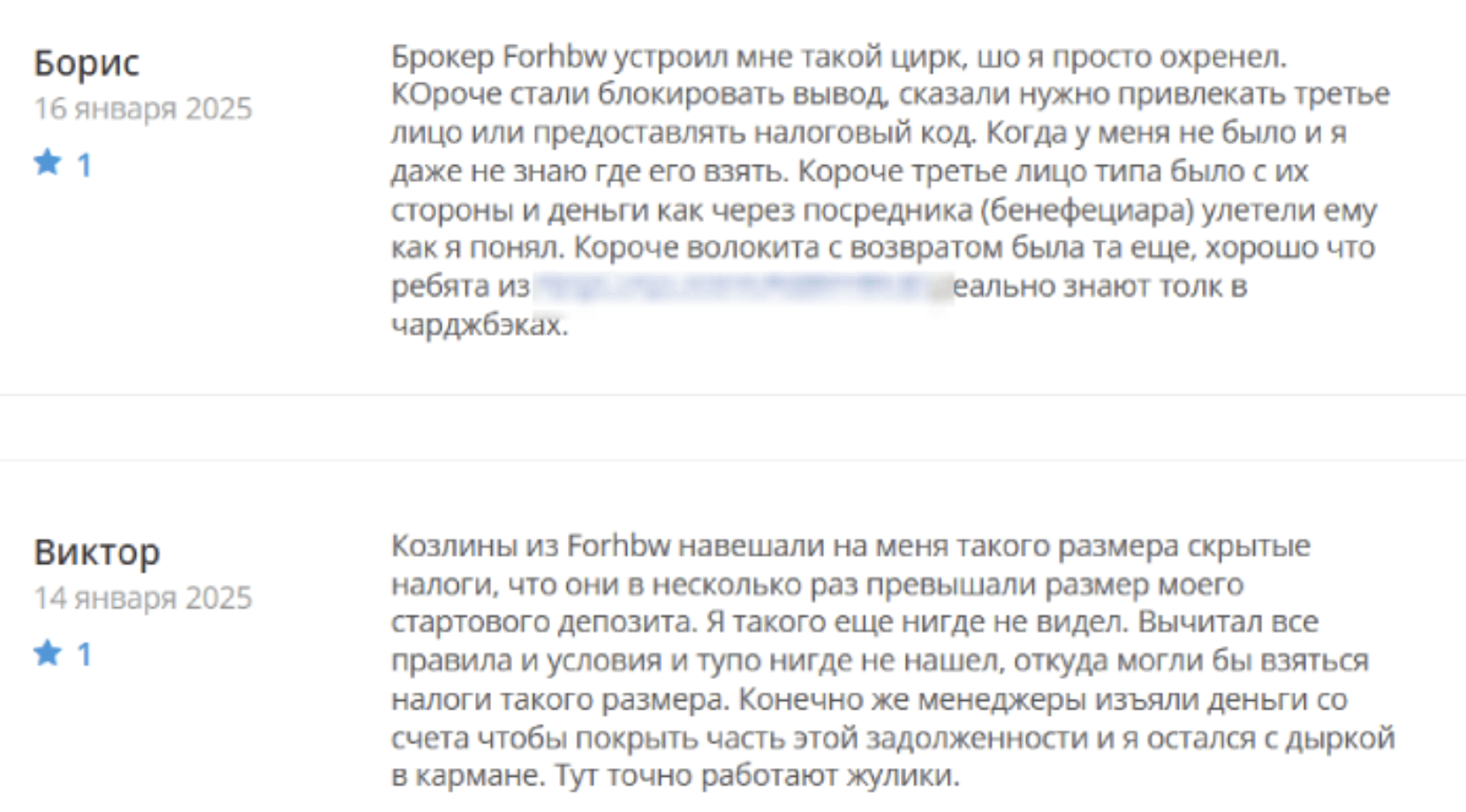 Forhbw комментарии