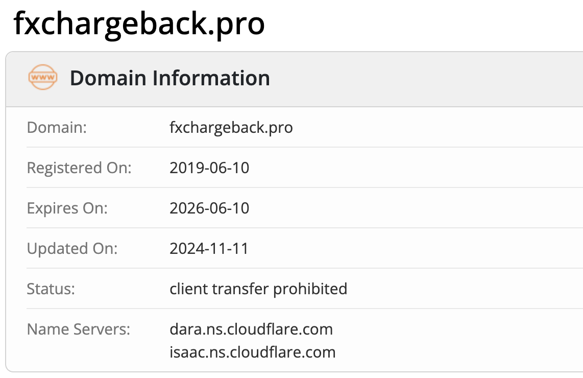FXchargeback.pro домен