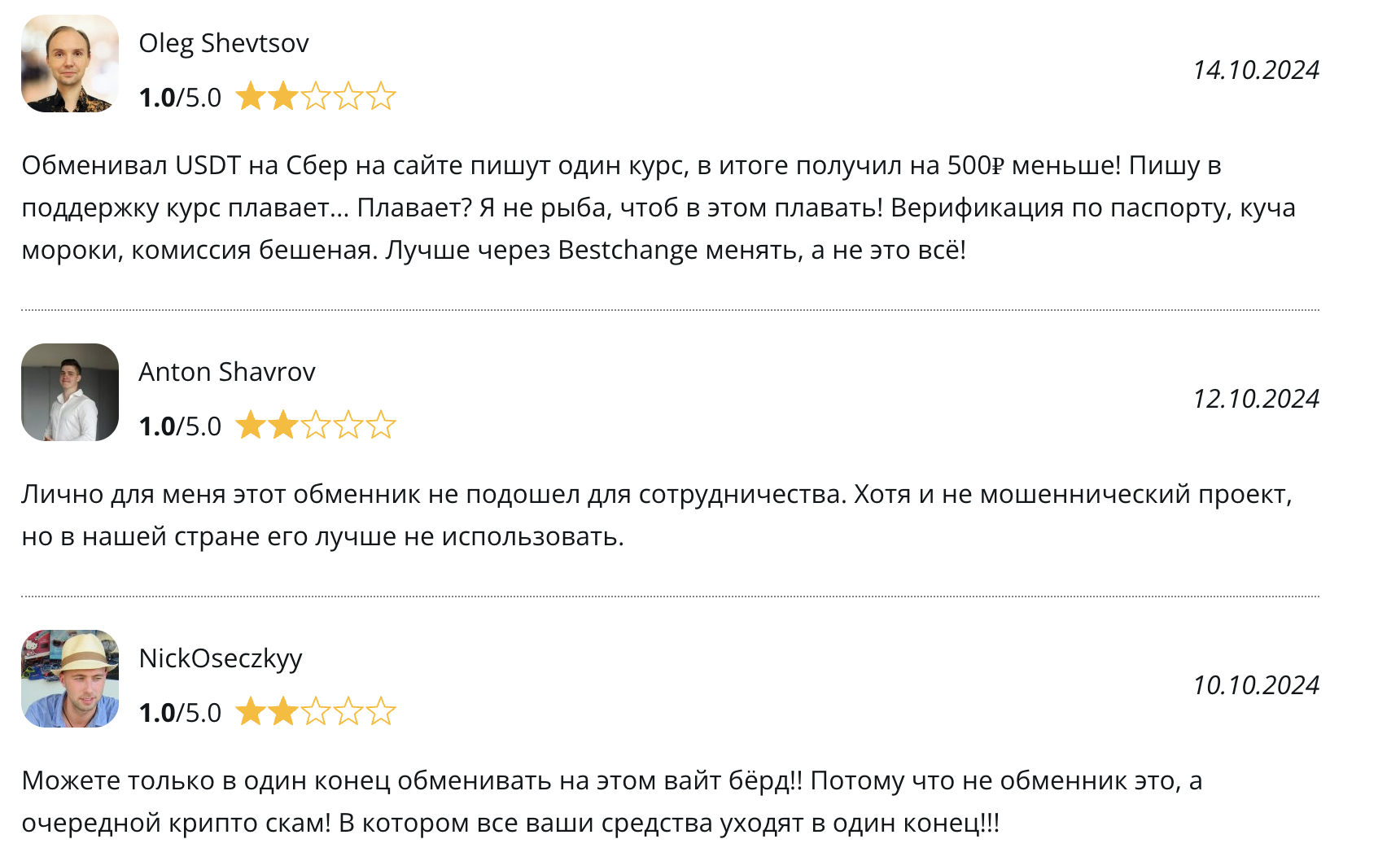 Whitebird отзывы