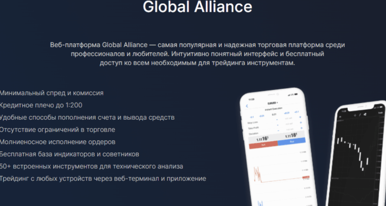 Global Alliance Ltd скам