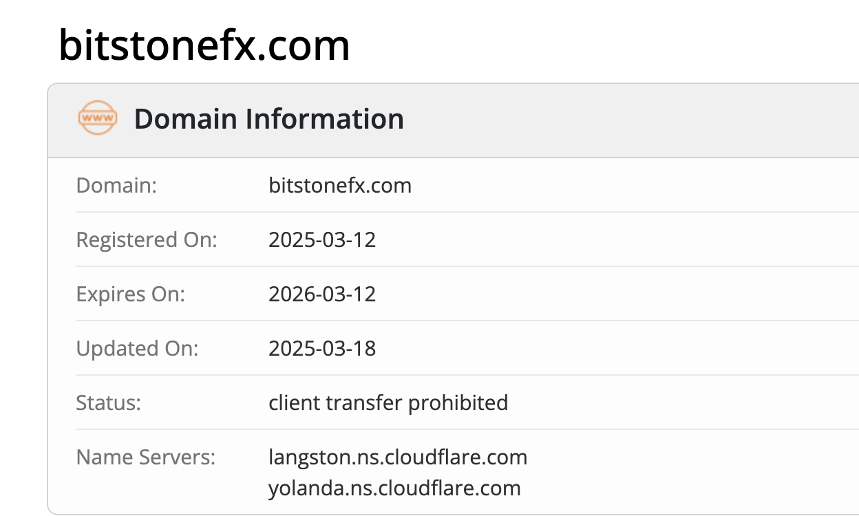 Bitstone FX домен