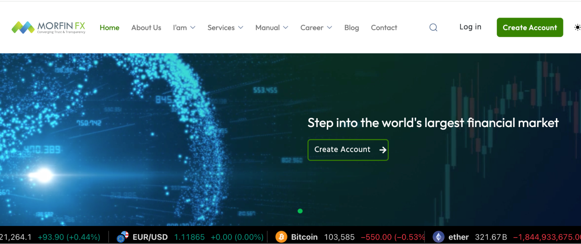 Morfin FX LLC скам