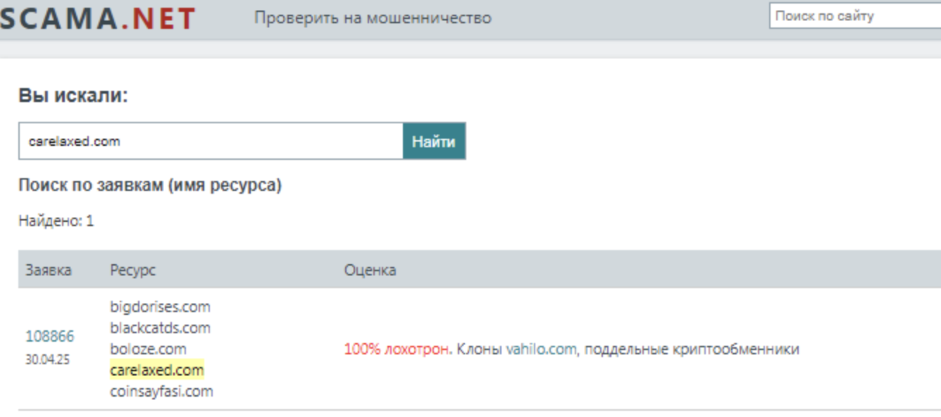 Carelaxed проверка