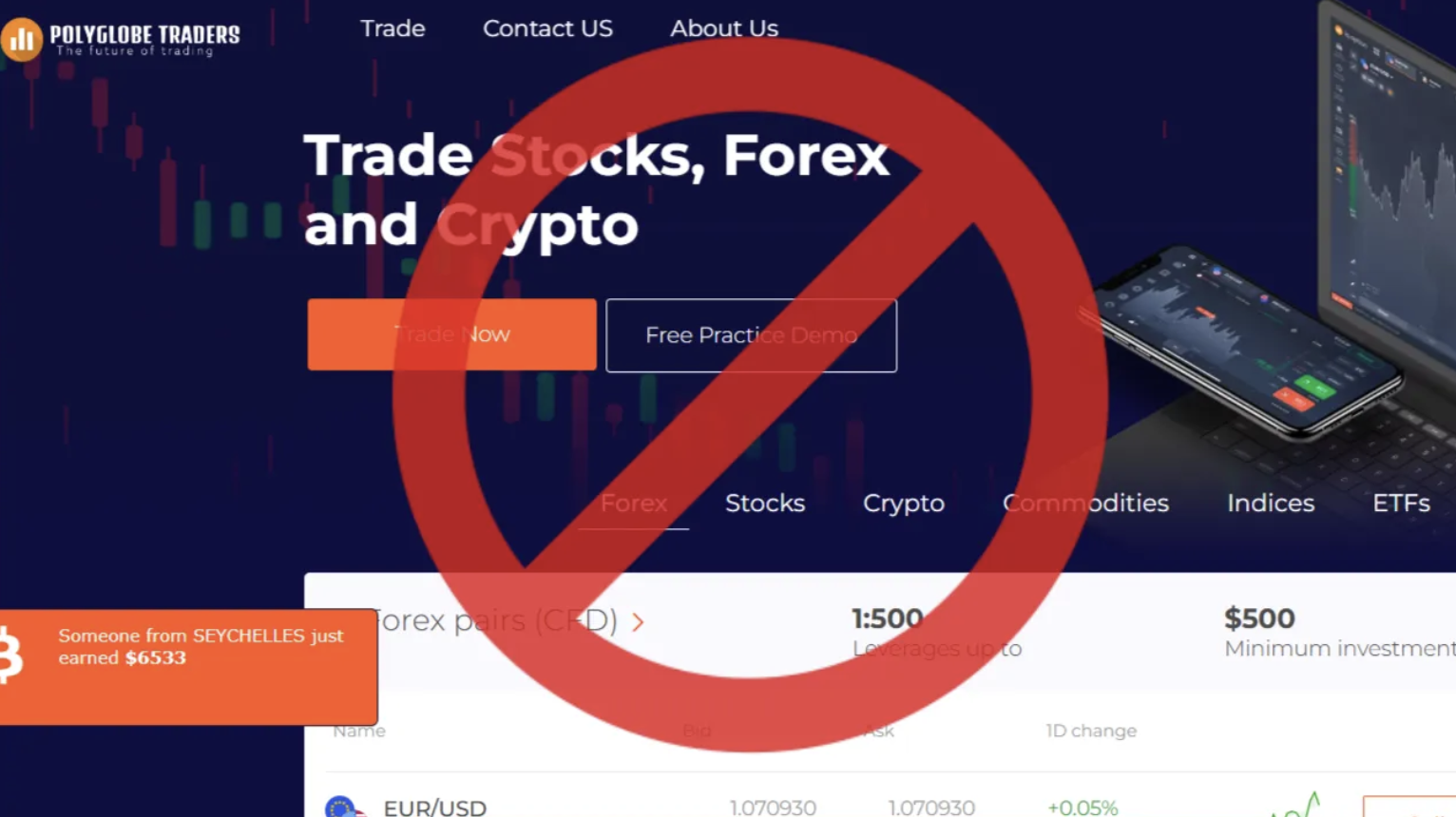 PolyGlobe Traders обзор