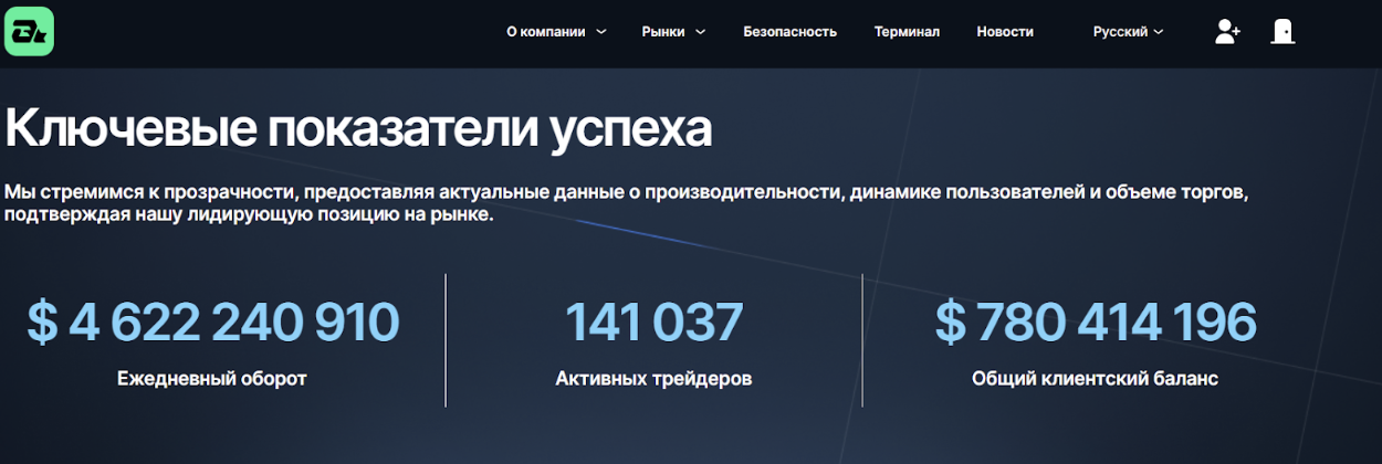 Drogantix логотип