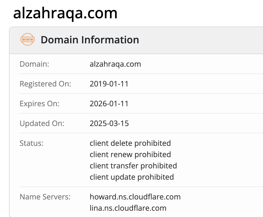 информация домена AL Zahraqa