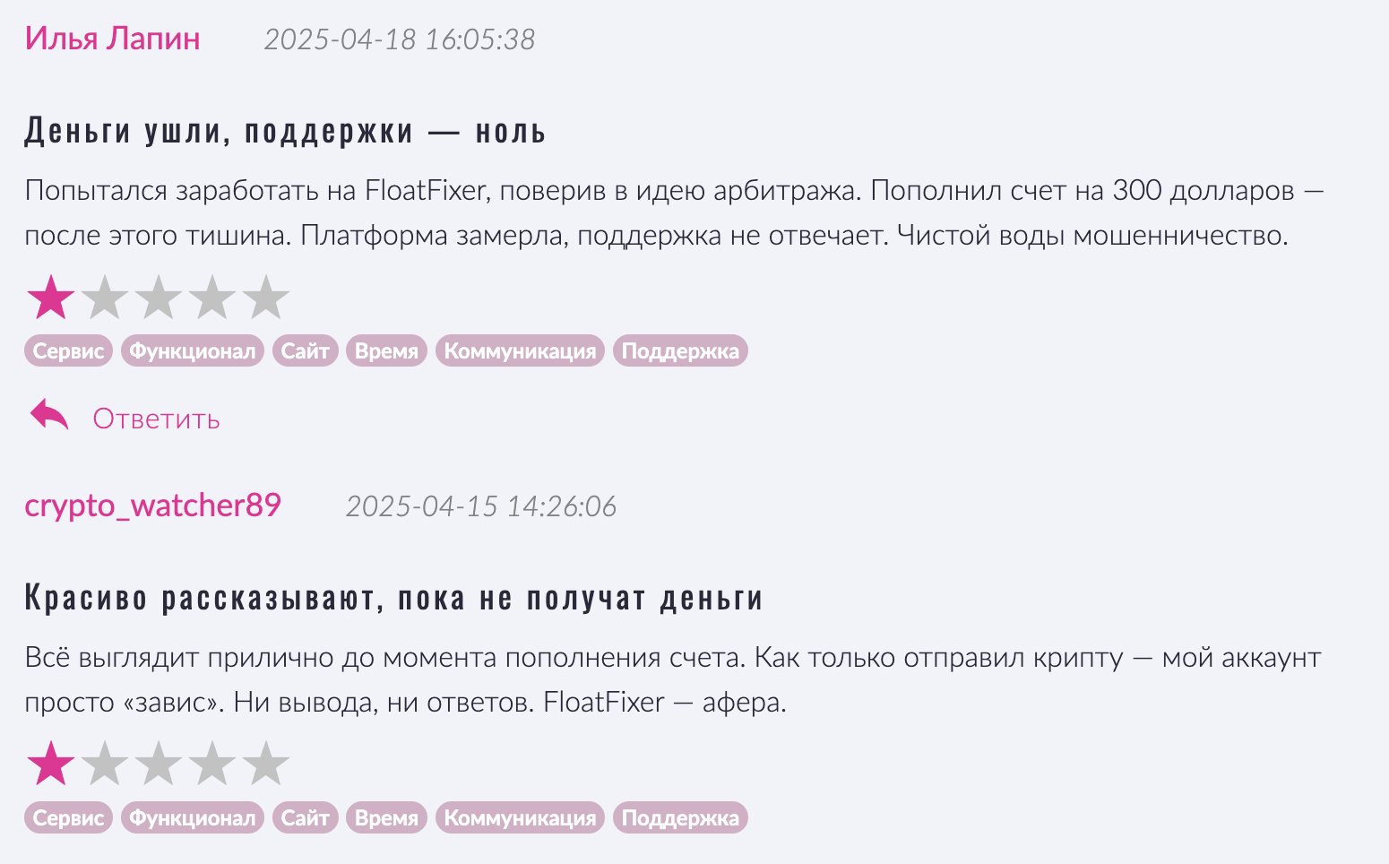 FloatFixer отзывы клиентов