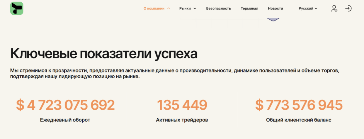 Tilzurvo торговые условия