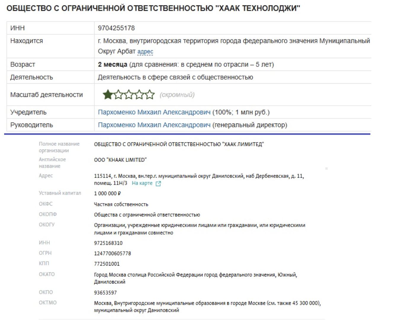 Haak Limited скам