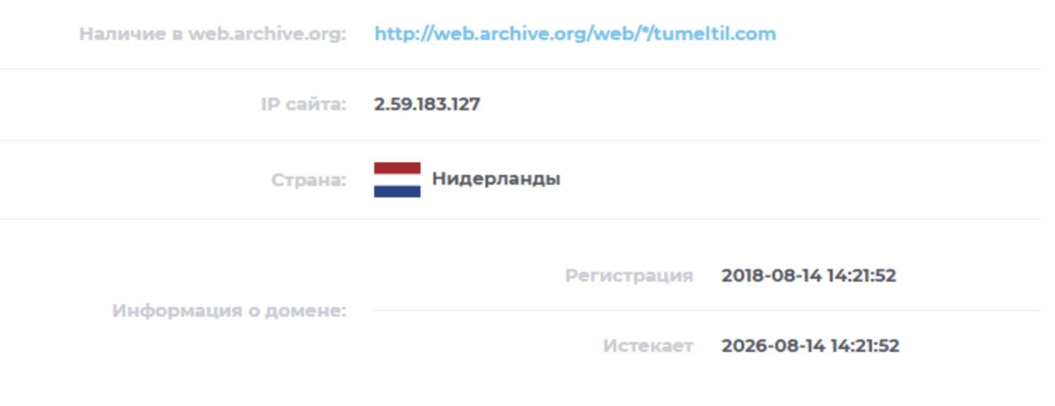 Tumeltil проверка
