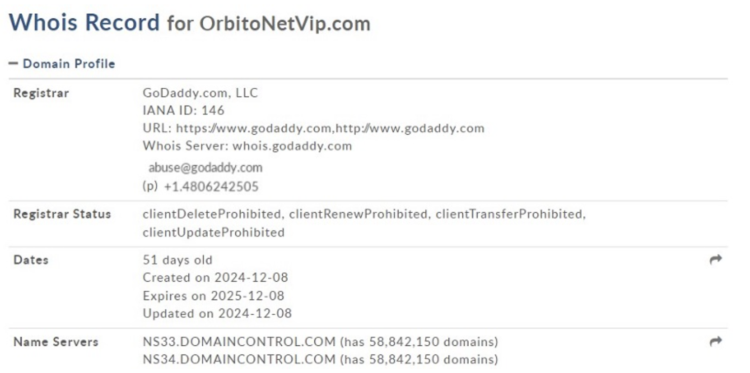 orbitonetvip проверка