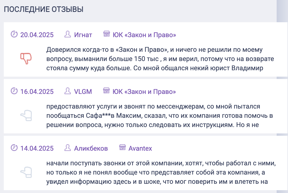 отзывы FXchargeback.pro