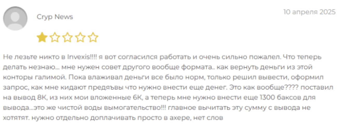 Invexis отзывы