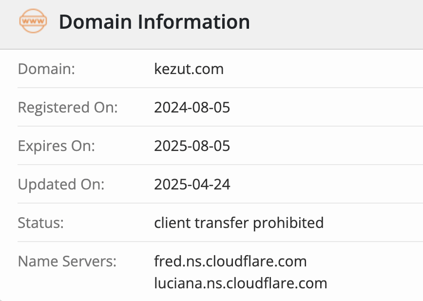 Kezut обзор