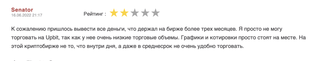 жалобы Upbit Globals