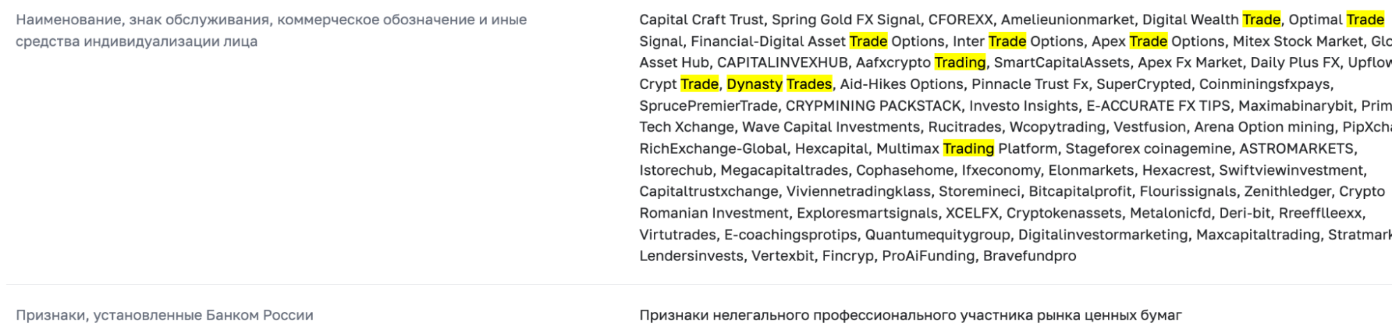 cbr.ru Dynasty Trade