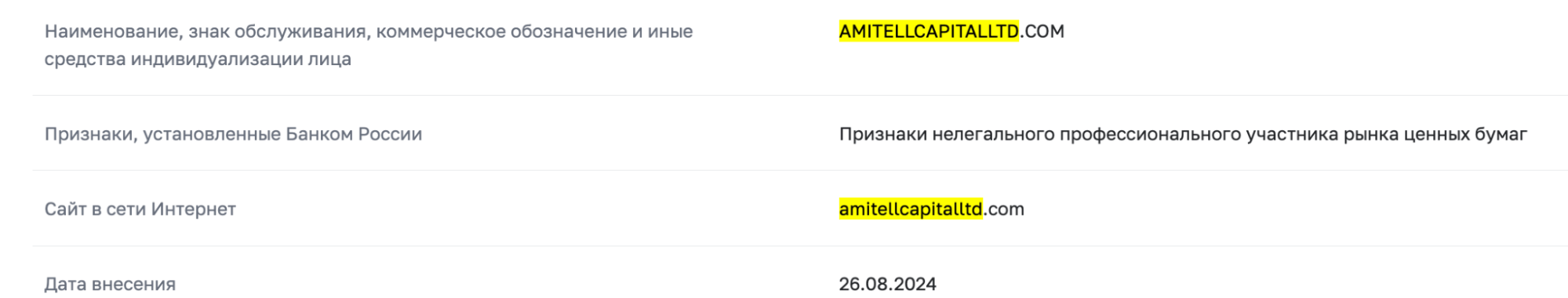 Amitell Capital юр информация