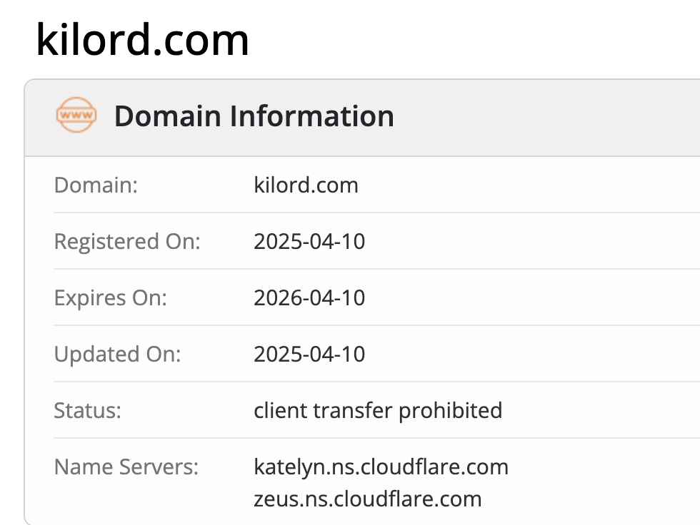 домен Kilord 