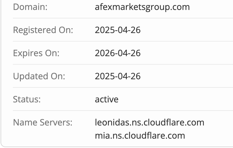 домен Afex Markets Group