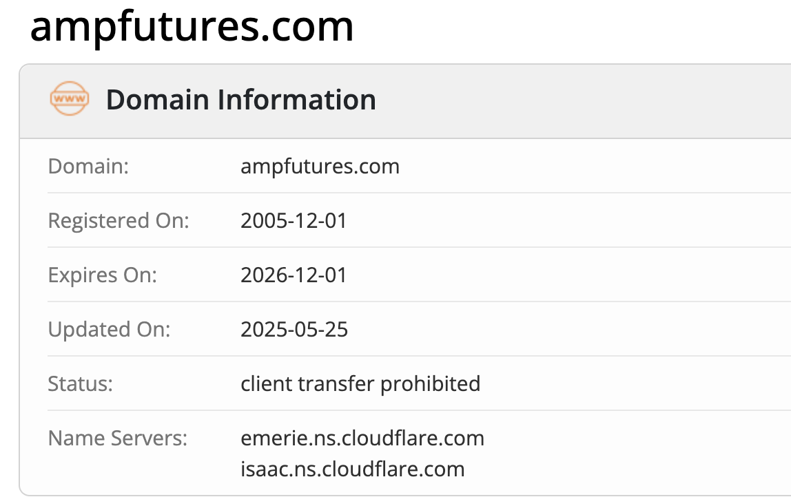домен AMP Futures 