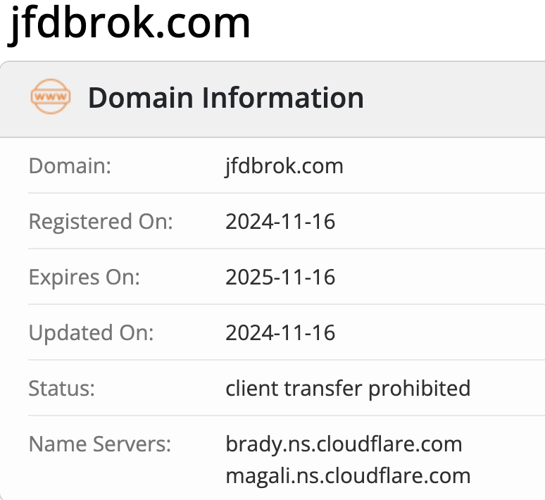 JFD Brokers домен
