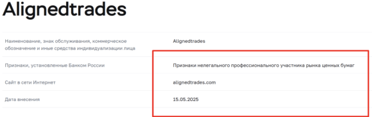 цбр Aligned Trades