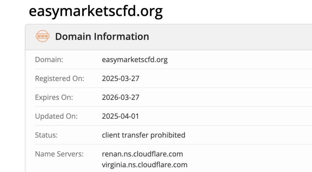 домен EasyMarketsCfd