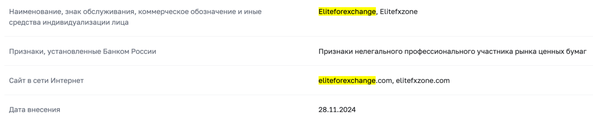 юр инфо Eliteforexchange