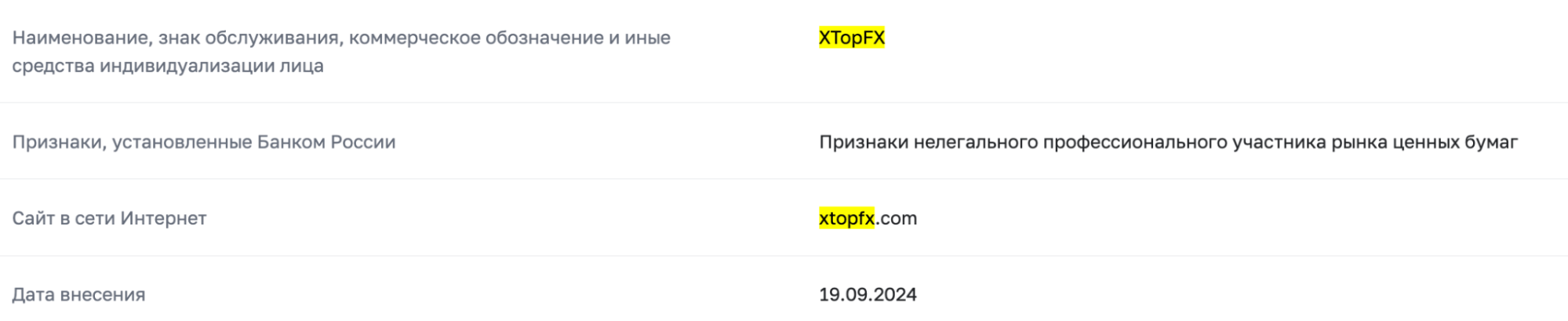 юр информация Xtop Fx