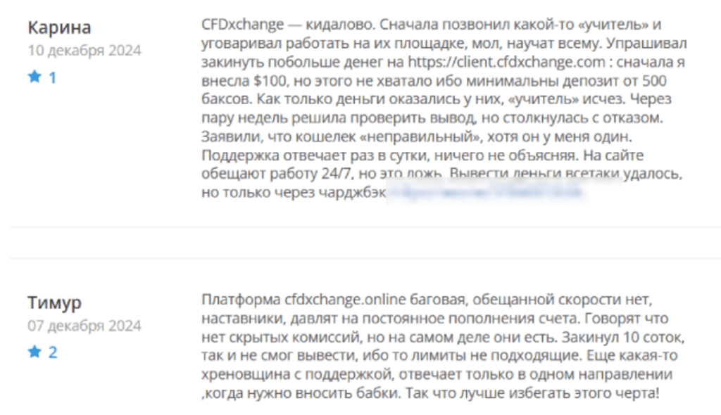 Garantfinmon отзывы