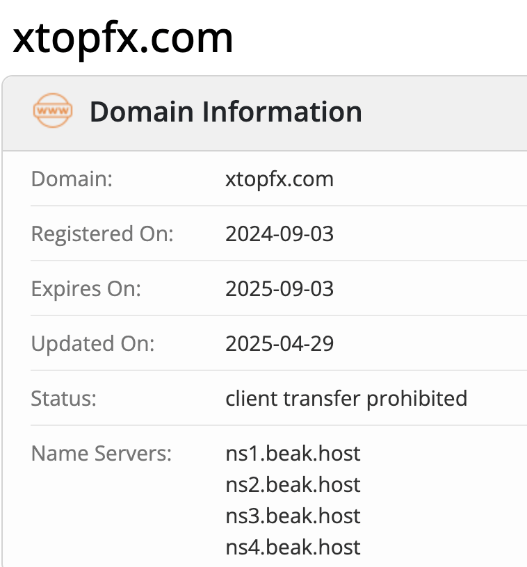домен Xtop Fx