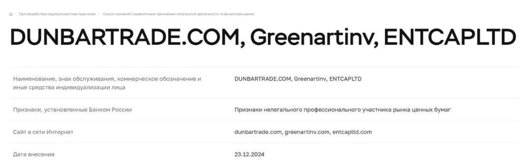 cbr Entcap Ltd
